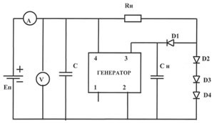 Эквивалентная тест-схема подключения нагрузки генератора ГК1056-П - ТТЛ нагрузка